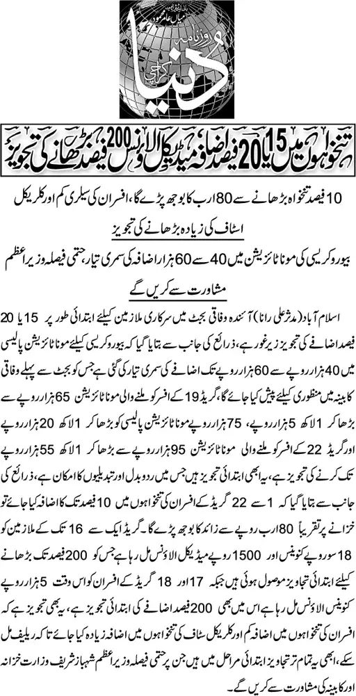 The latest Salary Increase 15% to 20%, in Budget 2024-25 for Govt Employees