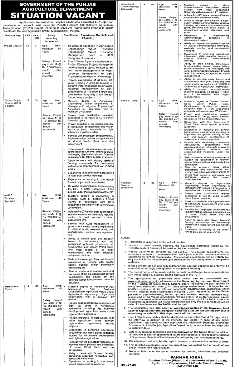 Agriculture Department Punjab Contractual Vacancies 2024