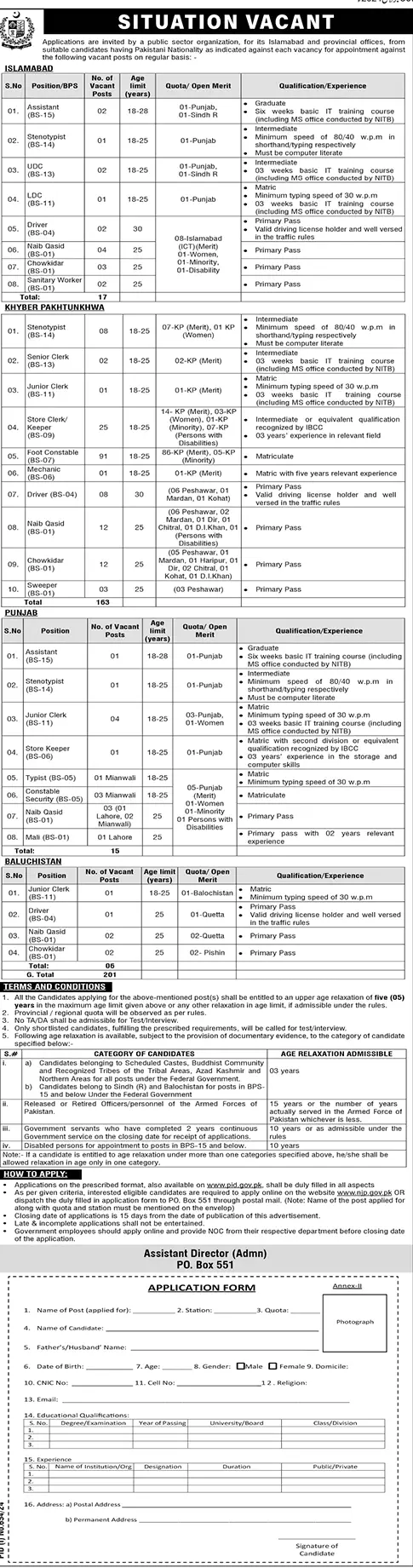 BPS-01 to BPS-15 PSO Federal Govt Vacancies 2024