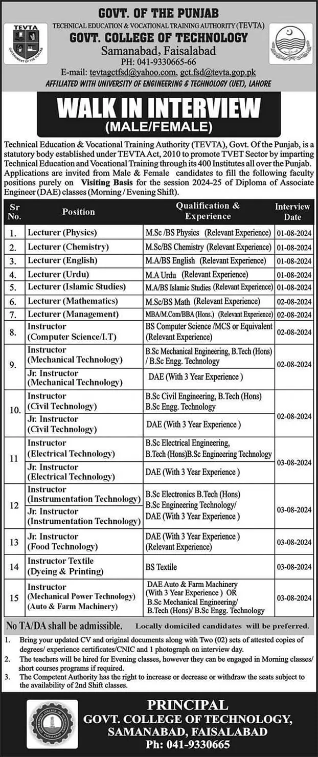 Instructors and Lecturers Vacancies in Govt College of Technology Faisalabad