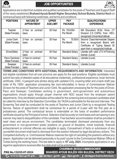 Non-teaching and Teaching Vacancies in SABHSS Buleda 2024 