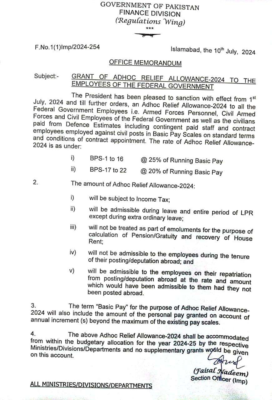 Adhoc Relief Allowance 2024 Federal Govt employees