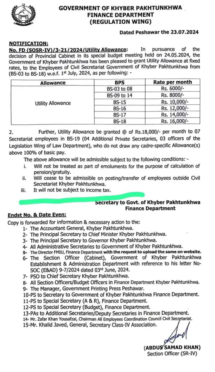 Notification Utility Allowance 2024 KPK for employees of BPS-03 to BPS-18 (Civil Secretariat)