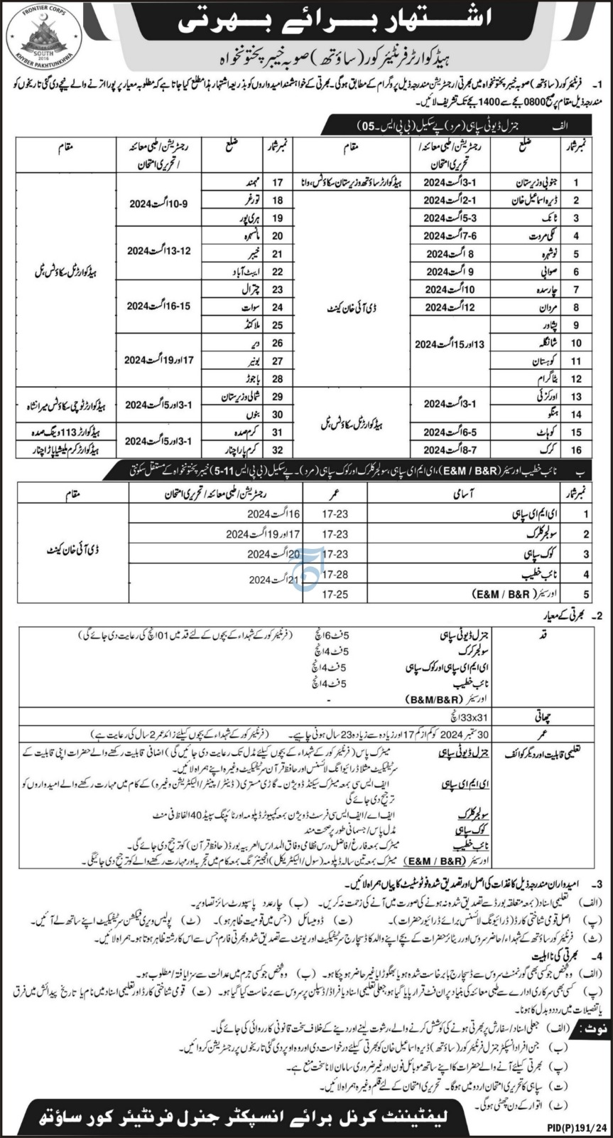 Registration to Join Headquarter Frontier Corps (South) KPK 2024