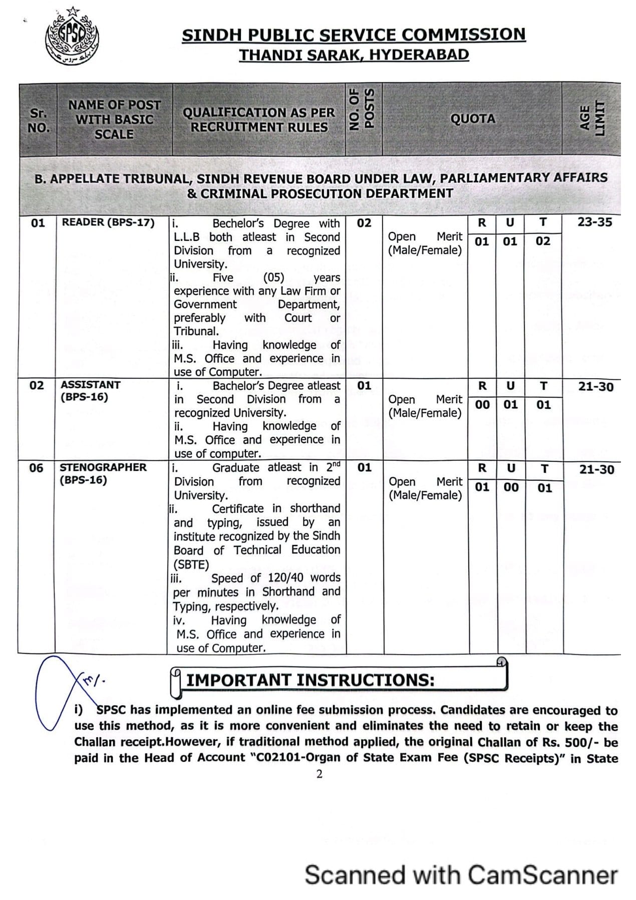 Sindh Public Service Commission New Jobs Juu 2024
