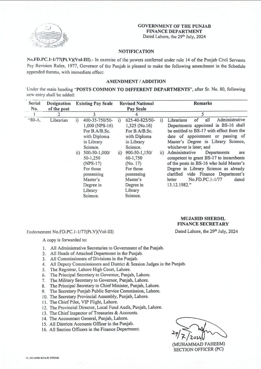 Notification Grant of BS-17 to Librarian BS-16 on Acquiring Master Degree