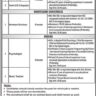 The Latest CPSC Vacancies in Malir Cantt 2024