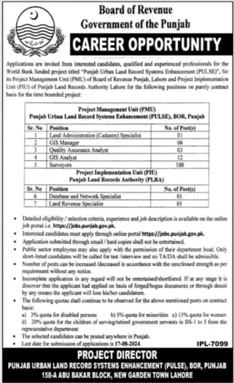 The Latest Vacancies in Board of Revenue Punjab