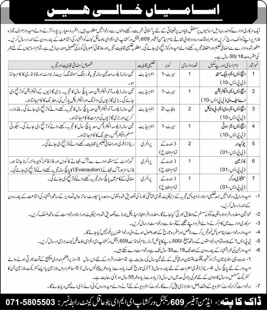 BPS-01 to BPS-10 Civilians Vacancies in Army 2024