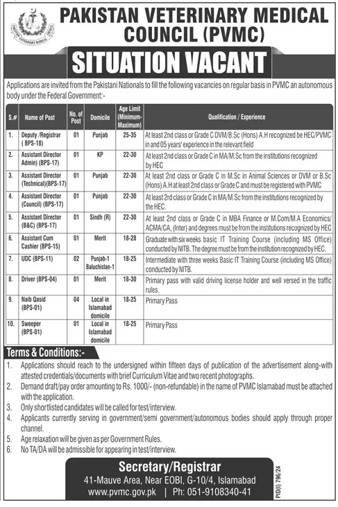 BPS-01 to BPS-18 PVMC Vacancies August 2024