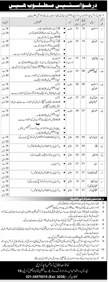 COD Karachi BPS-01 to BPS-15 Vacancies 2024