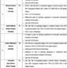 Contractual Vacancies in CPHS and GC Sialkot Cantt