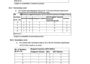 Notification of E-Transfer Policy 2024 SED Punjab