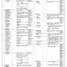 Ministry of National Health Services PIMS Islamabad Vacancies 2024