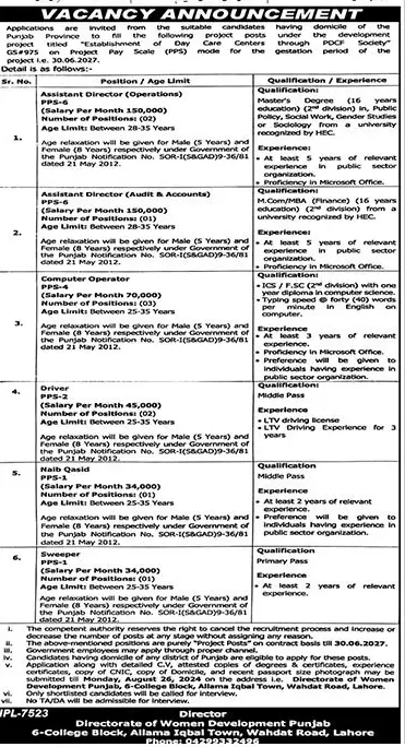 PPS-01 to PPS-06 Vacancies Punjab 2024