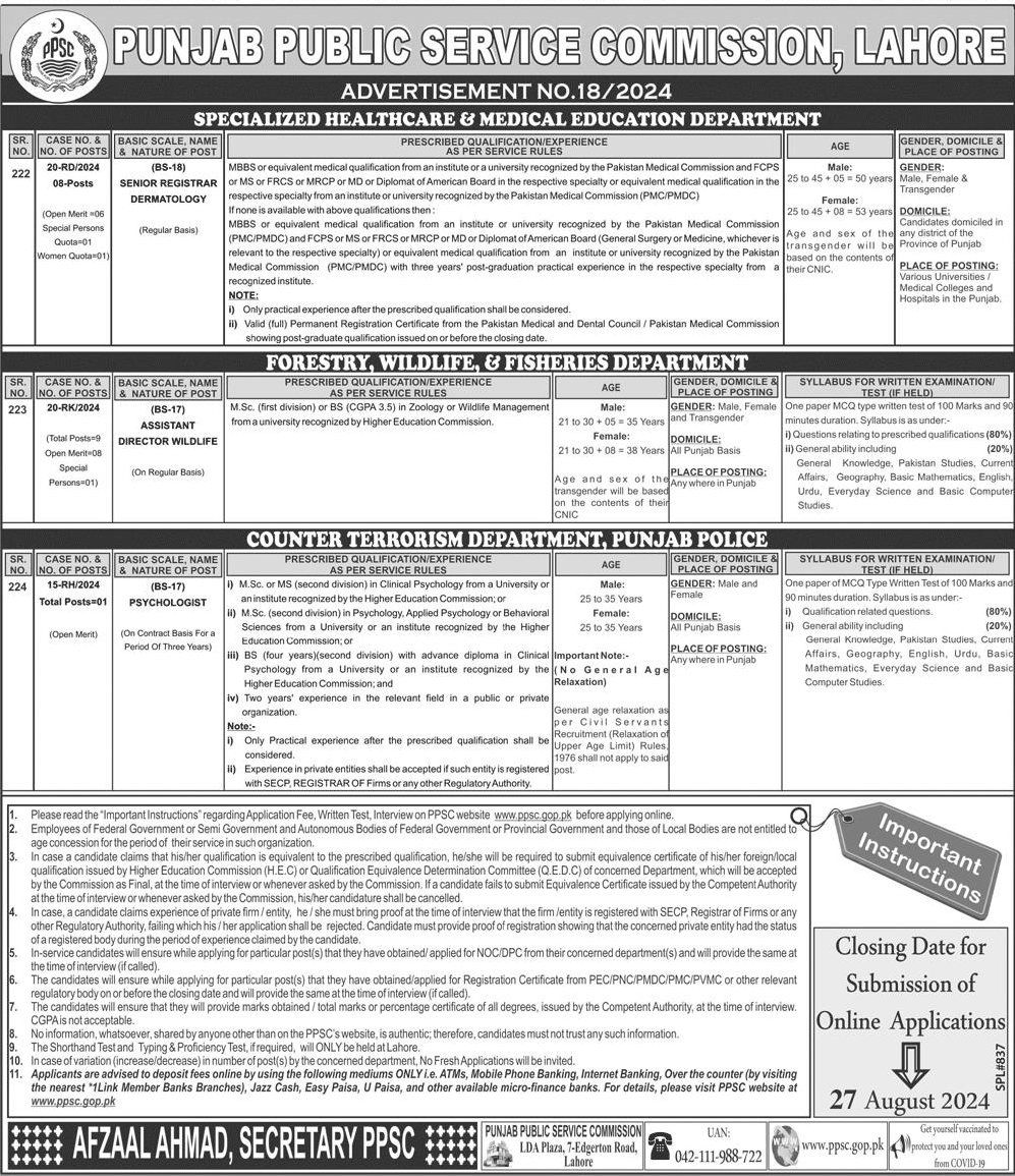 PPSC Vacancies Ad No. 18 of 2024