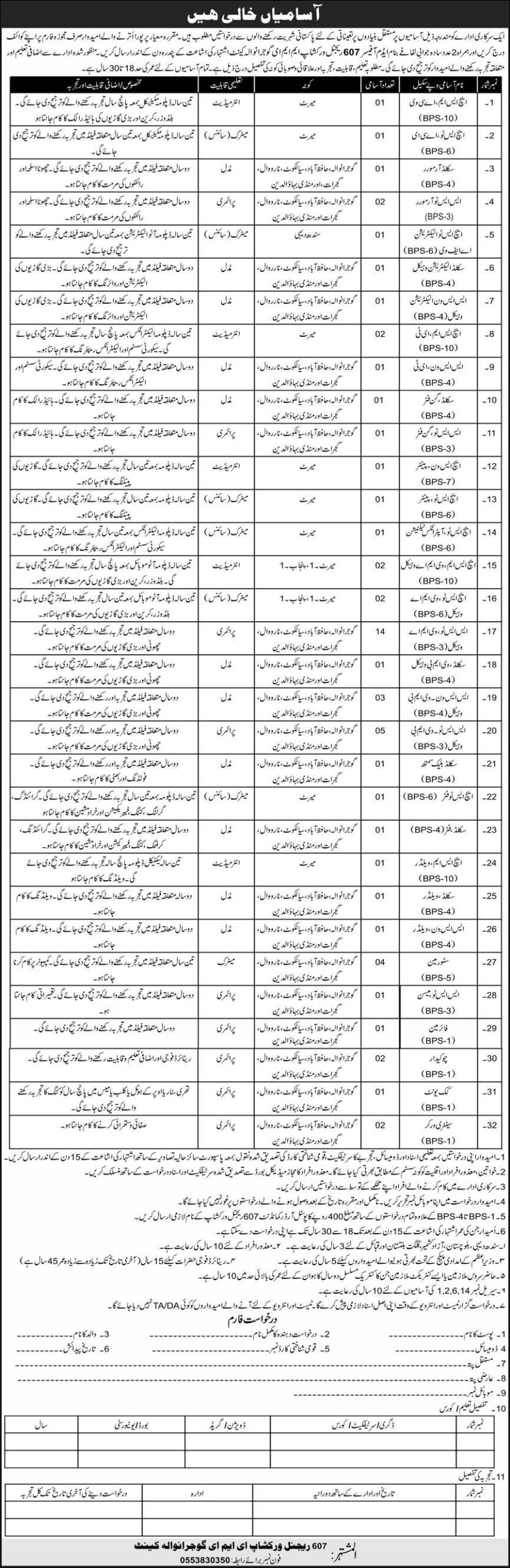 Pakistan Army BPS-01 to BPS-10 Civilian Vacancies 2024