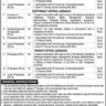 Revised Announcement of Vacancies in Ministry of Commerce Intellectual Property Organization of Pakistan