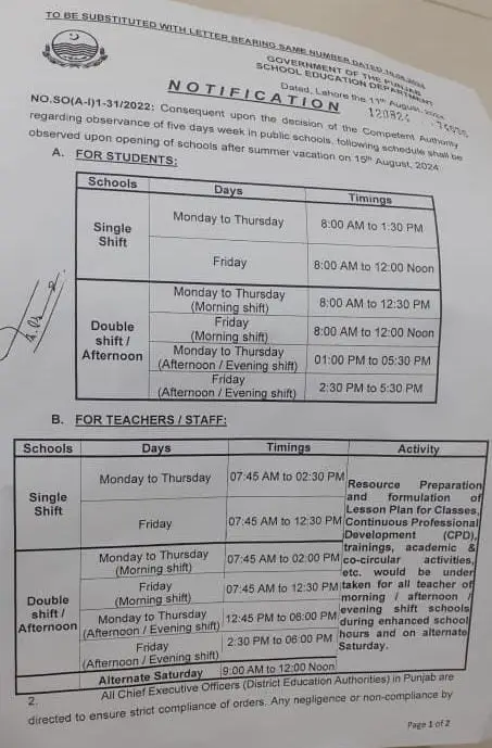 Revised School Timings Including Saturday Holiday in Punjab 2024