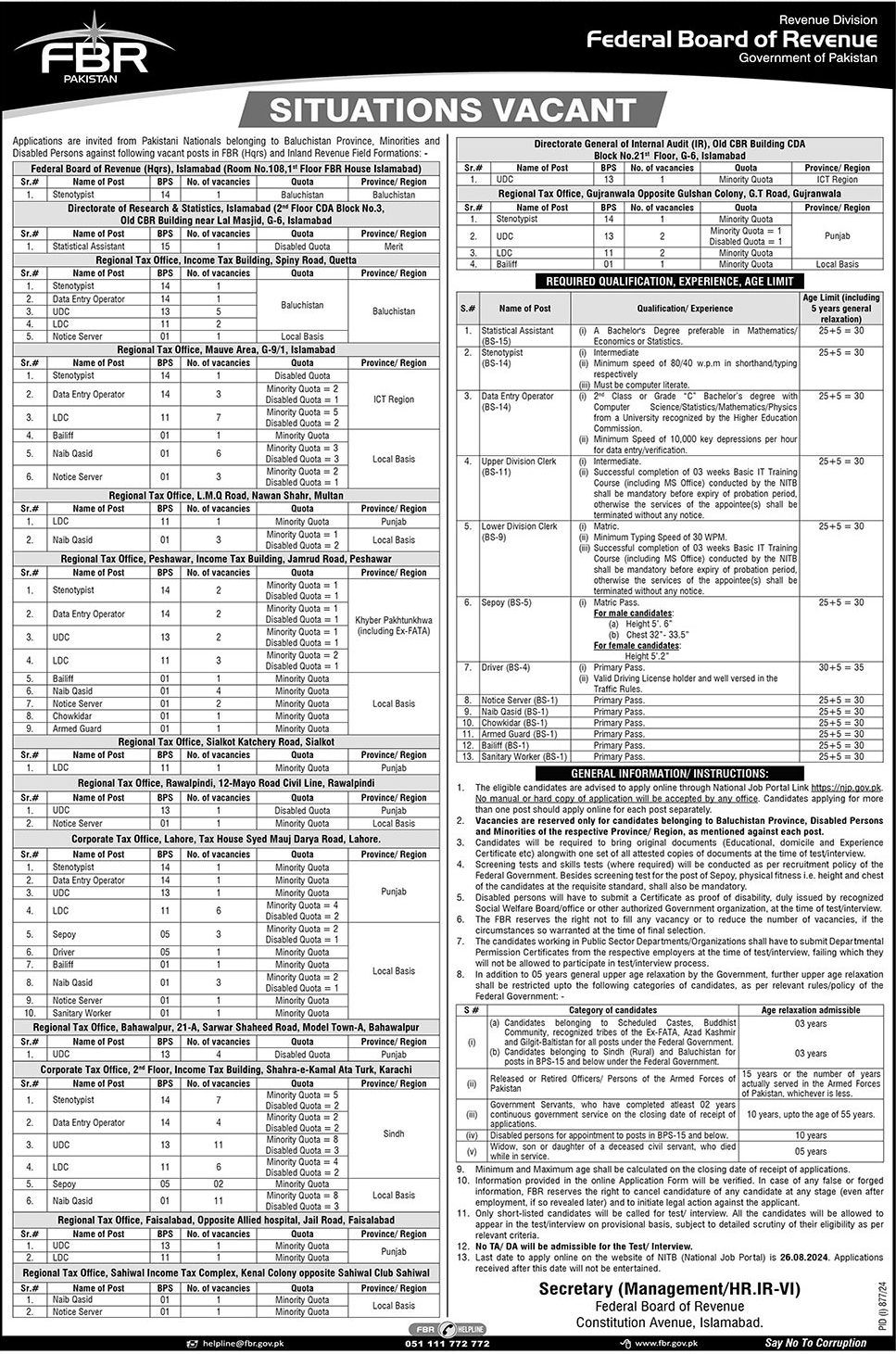 The Latest FBR Vacancies Aug 2024