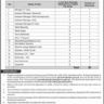 The Latest NDMA Jobs Sep 2024