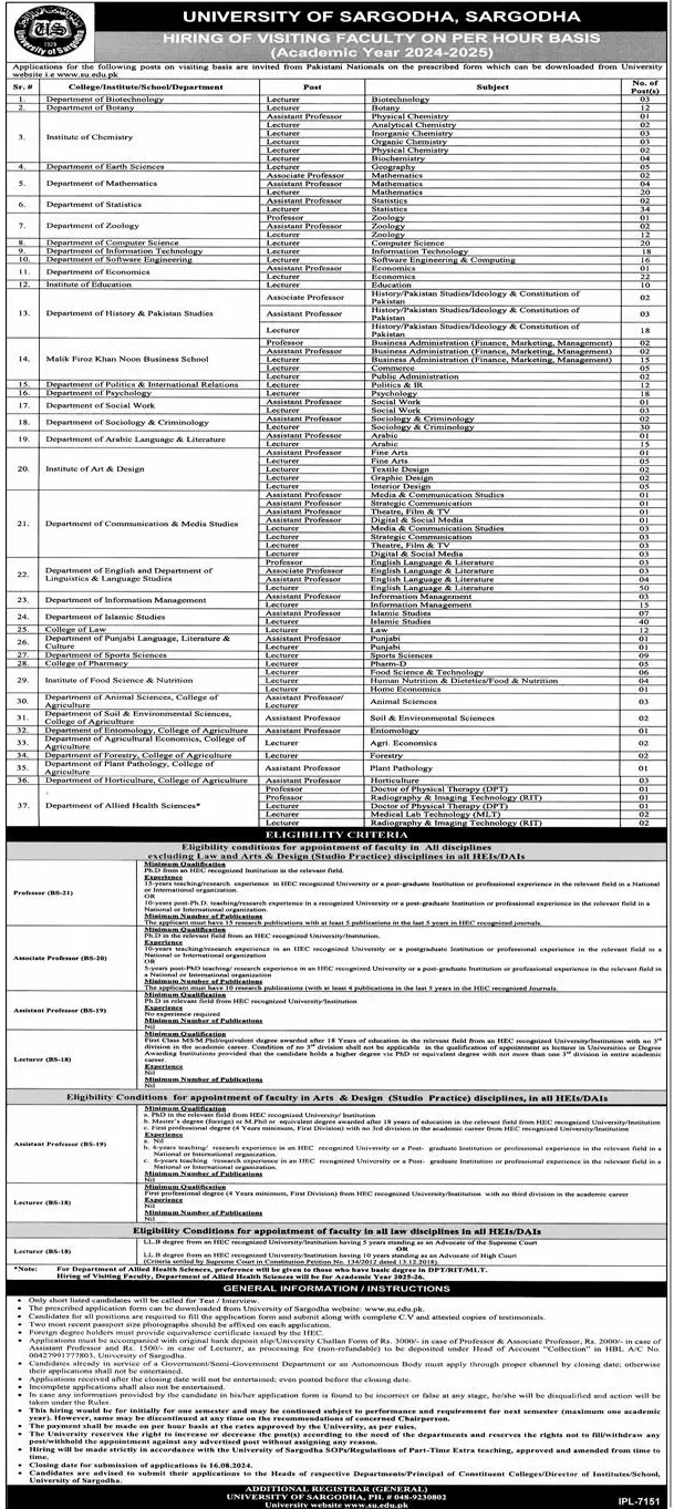 Visiting Faculty Vacancies University of Sargodha 2024