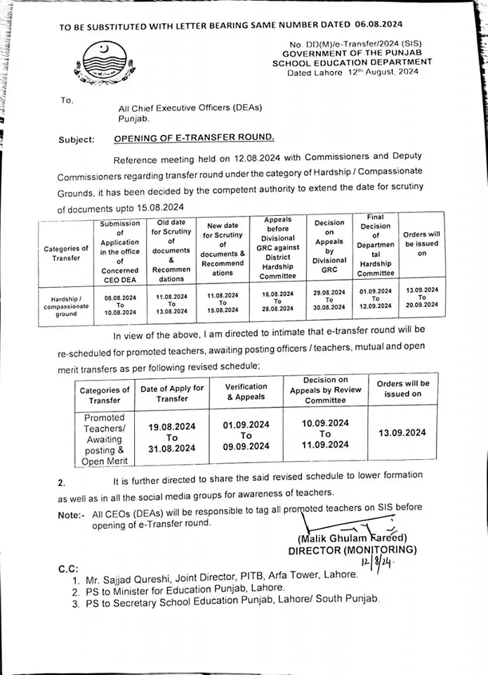 Revised Schedule Opening of the E-Transfer Round SED Punjab 2024