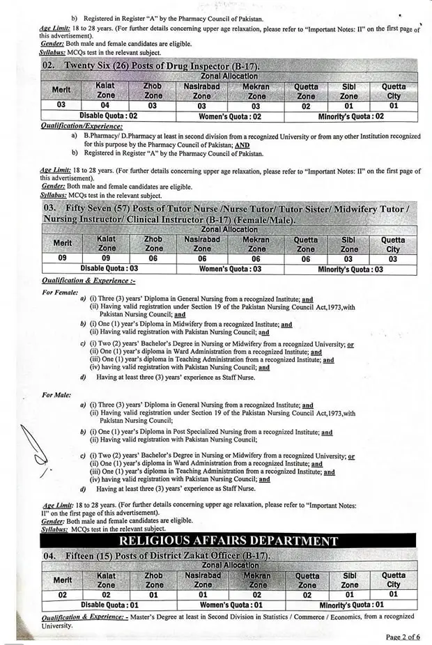 BPSC Vacancies September 2024 Ad No. 13 /2024