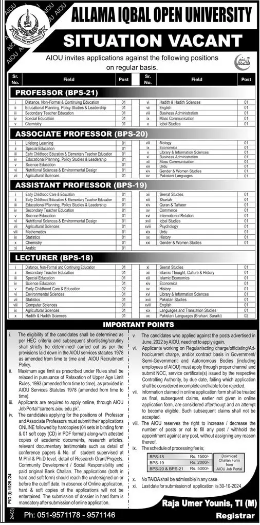 AIOU Jobs 2024 for Teaching Staff (Lecturers, Assistant Professors, Associate Professors)