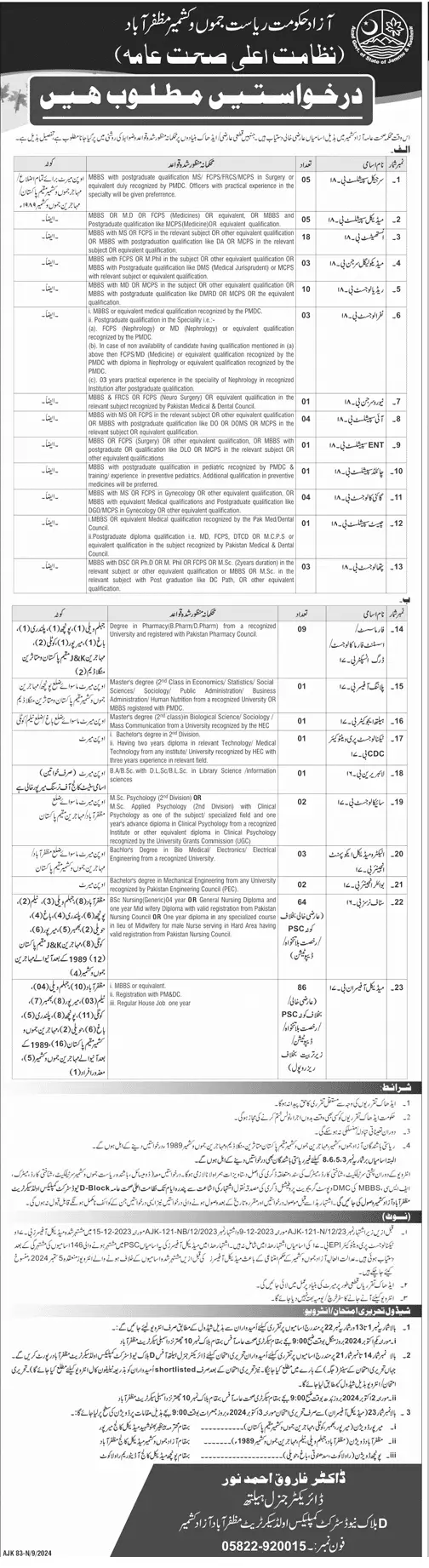 AJK Health Department Jobs 2024