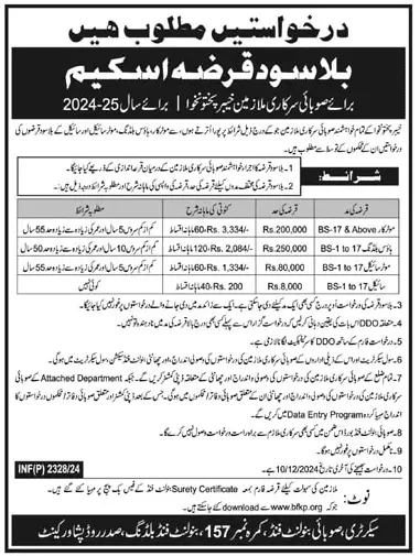 Applications for Interest Free Loan HBA, MCA and Cycle Advance KPK Employees 2024