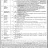 BPS-01 to BPS-17 Vacancies in PCSIR 2024