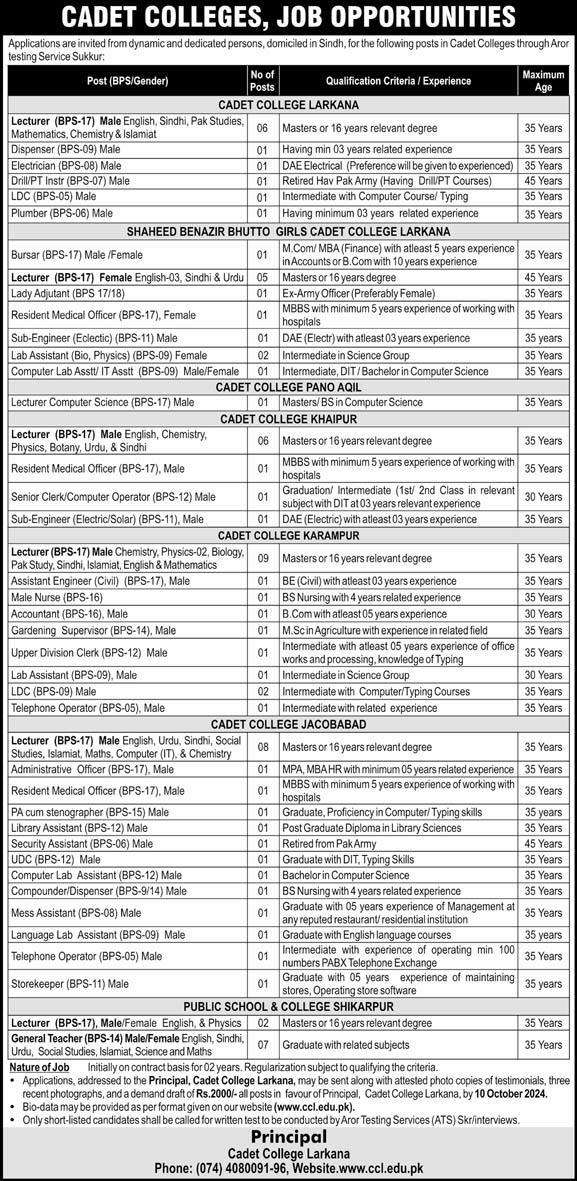 Teaching and Non-Teaching Vacancies in Cadet Colleges 2024