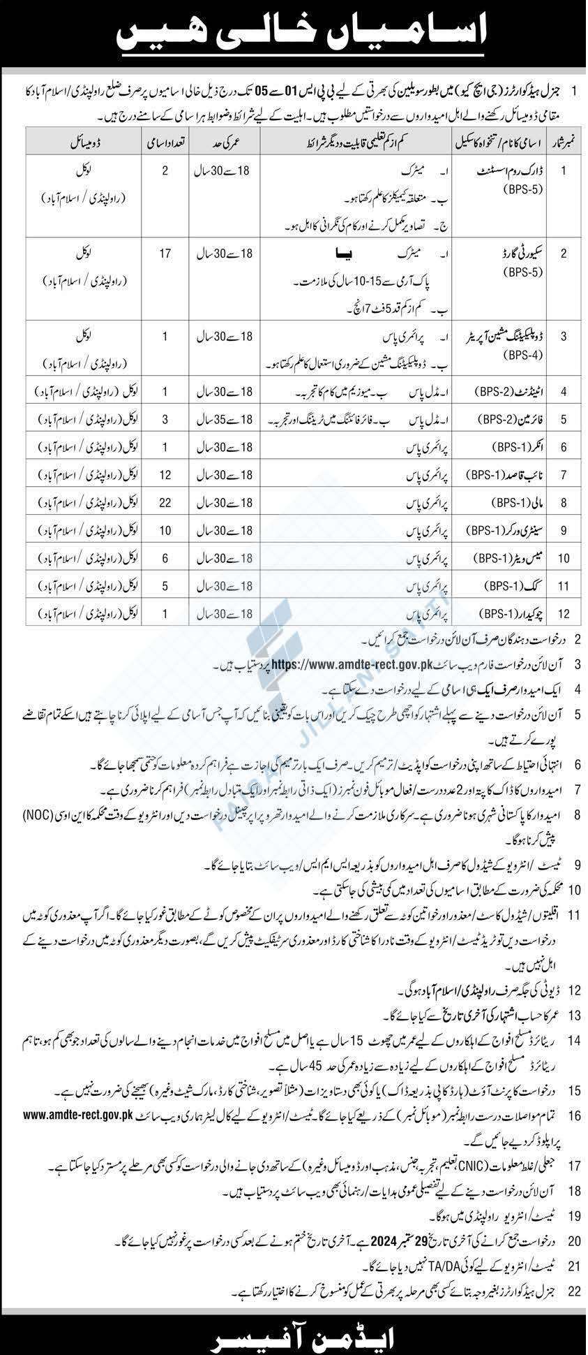 GHQ Rawalpindi BPS-01 to BPS-05 Jobs Sep 2024