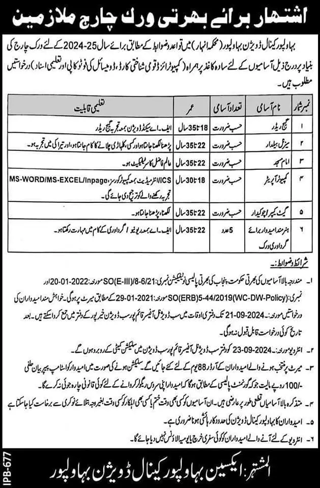 Jobs for Work Charge Employees in BCD Bahawalpur 2024