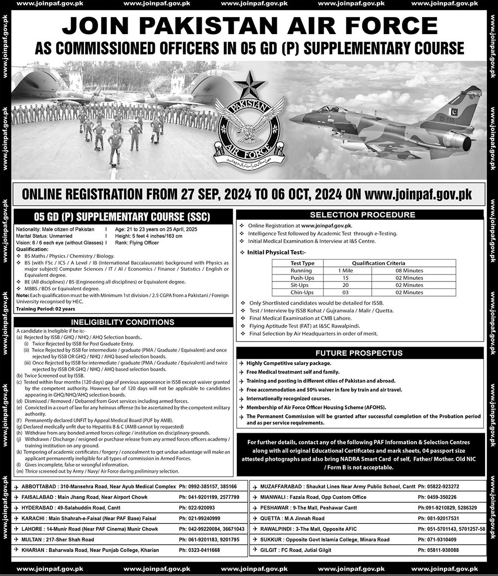 Join PAF as Commissioned Officer in 05 GD (P) 2024