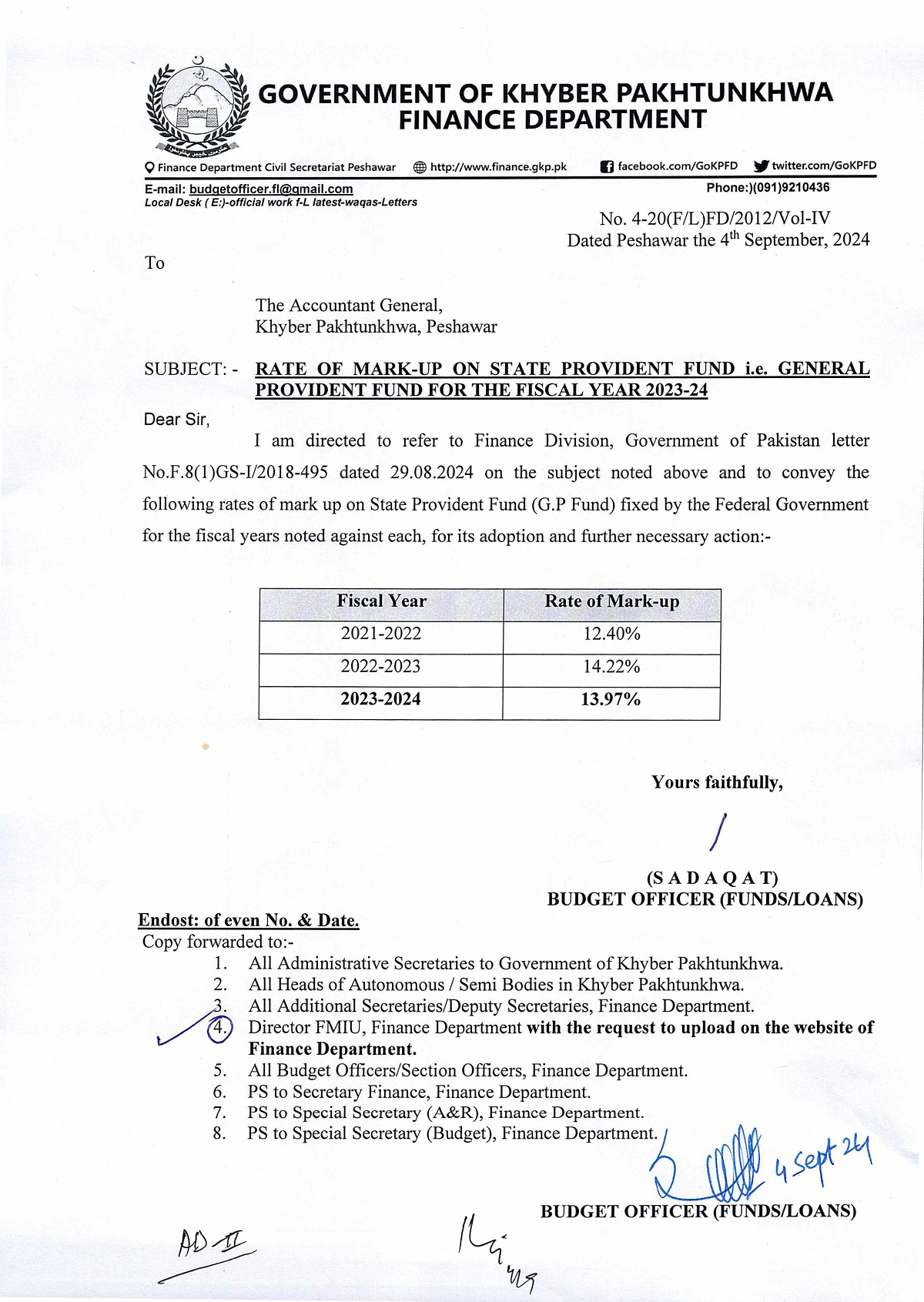 KPK GP Fund Interest Rates 2023-24