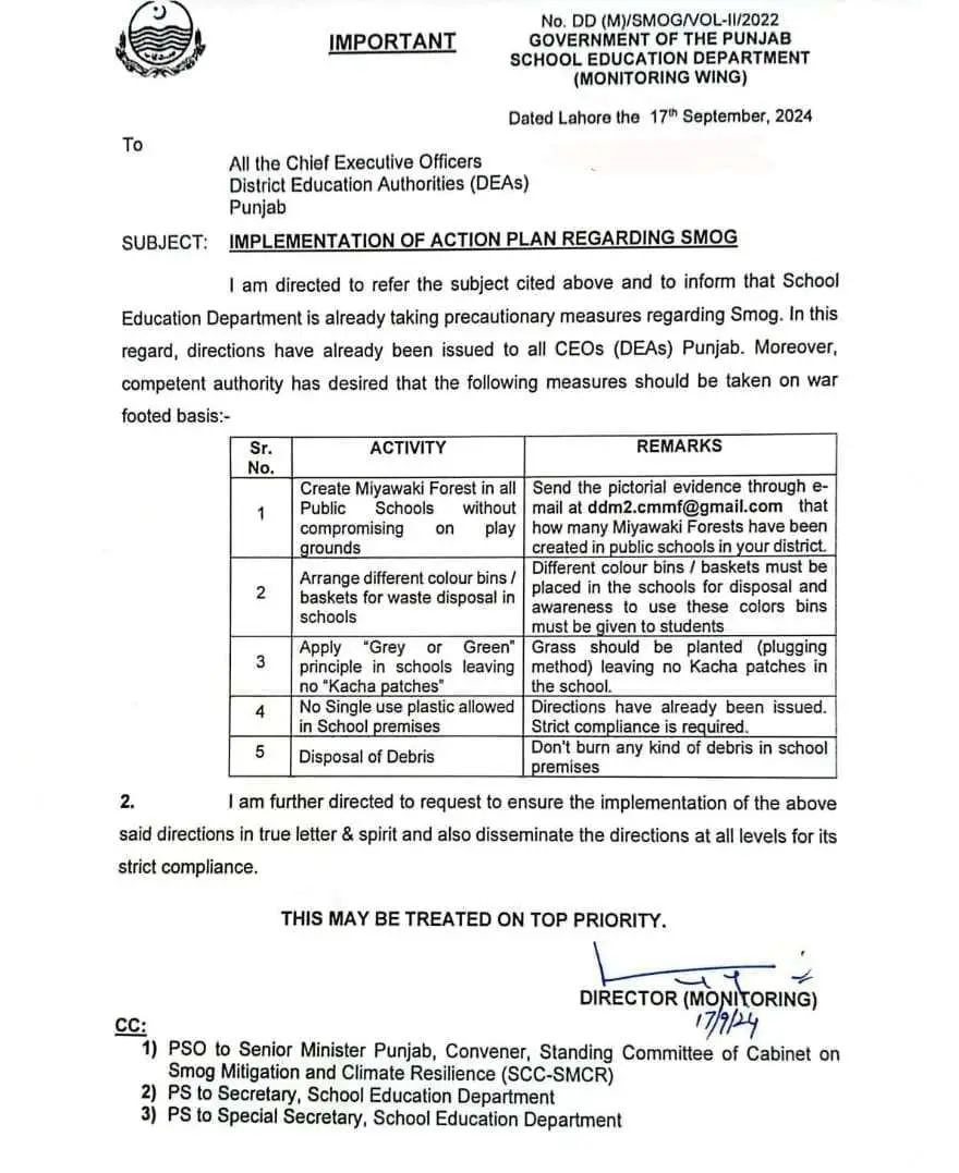 Notification of Implementation of Action Plan Regarding Smog SED Punjab