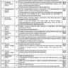 PPS-01 to PPS-10 Contractual Vacancies in MNFSR FWMC