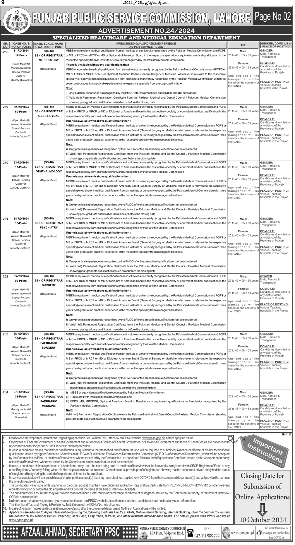 Health Department Punjab Jobs through PPSC Vacancies Ad No. 24/2024