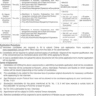 Pakistan Civil Aviation Authority (PCAA) Job Vacancies Sep 2024