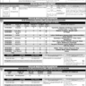 Punjab Police Department and Others PPSC Jobs Apply Online Sep 2024