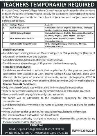 Teachers Jobs in Govt Degree College Kalaya Okakzai 2024