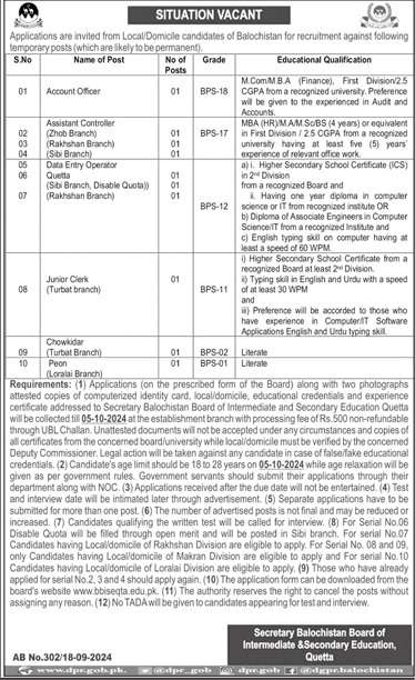 The Latest BISE Quetta Balochistan Jobs 2024