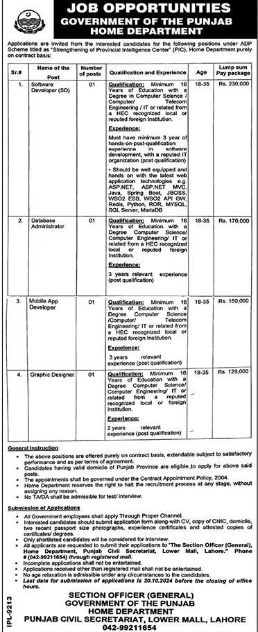 The Latest Home Department Punjab Jobs Sep 2024