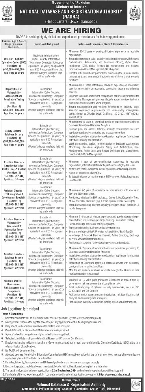 The Latest NADRA Jobs Sep 2024