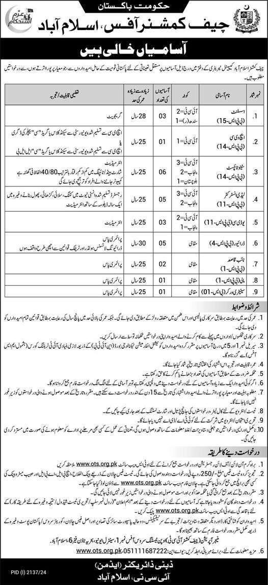 latest Federal Government Jobs in Chief Commissioner Office Islamabad