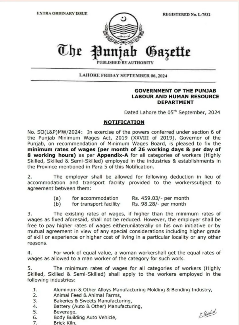 Punjab Monthly Wage Rates 2024