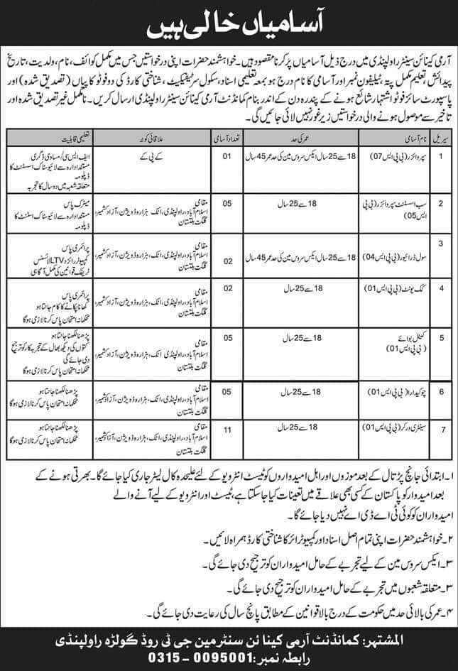 BPS-01 to BPS-07 Vacancies 2024 in Army Canine Center Rawalpindi