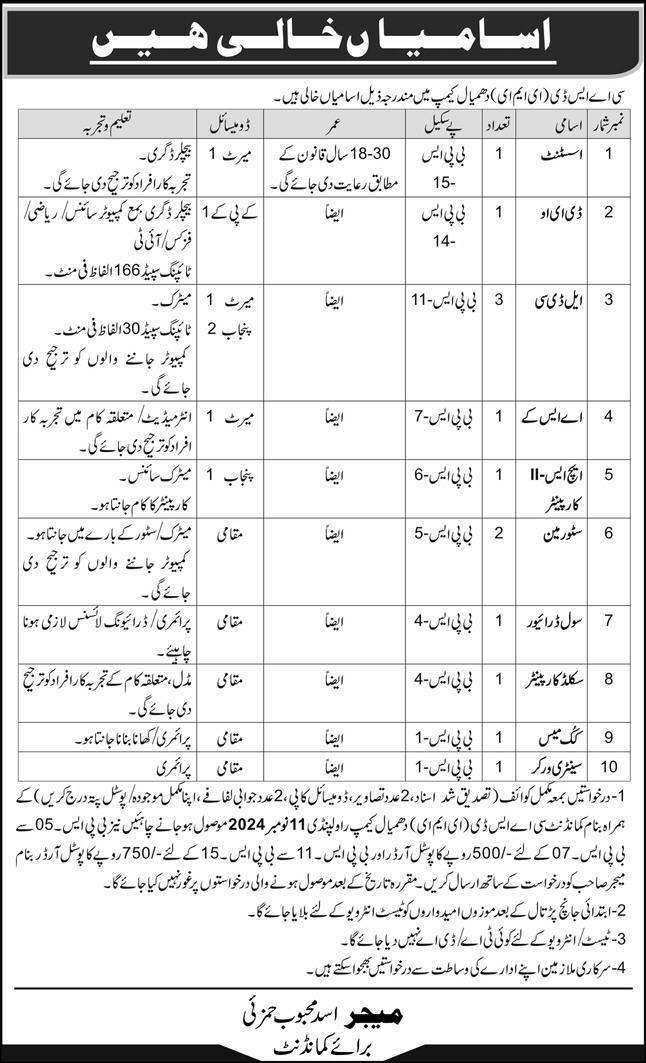 Army Civilian Vacancies (BPS-01 to BPS-15) Oct 2024